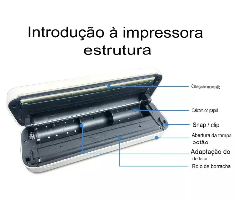 Impressora térmica portátil sem tinta a4, bluetooth, pdf, excel, palavra, documento, máquina de impressão, rolo de papel para escritório, trabalho, casa, escola