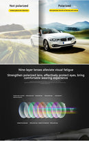 Óculos de sol polarizados magnéticos para miopia, UNISEX, com clipe, armação quadrada, 6 em 1, -0,5 a -10