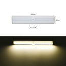 Led Inteligente com Sensor de Movimento - FQ Led CASA 04 Direct Ofertas